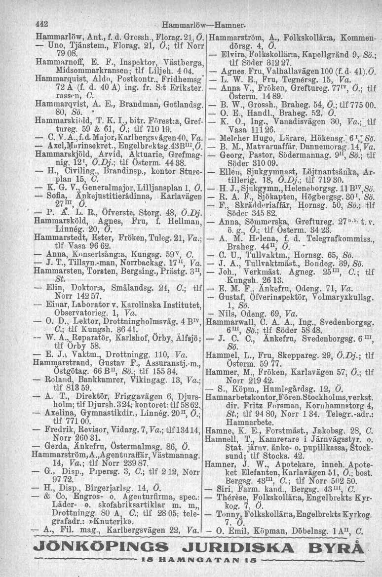 442 Hammarlöw-Hamner. Hammarlöw, Ant., t. d. Grossh., Florag'. 21, O. Hammarström, A., Folkskollär:a, Kommen- - Uno, Tjänstem., Florag. 21, O.; tlf Norr dörsg. 4, O.. 7908.