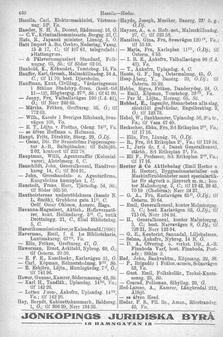 450 Hassil,,-Hedar. Has sila, Carl, Elektromaskinist, Västman- Haydn, Joseph, Musiker, Banärg. 231 ö. g., ~~~ ~. Hassler, N. H. A., Docent, Rådmansg. 16, O. Haynez, A., e. o. Hofr.-not.