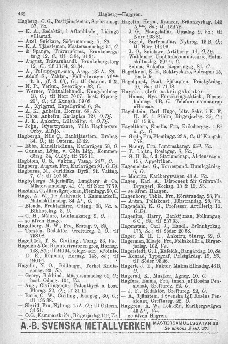 432 Hagberg-Haggren. Hagberg, C. G., Posttjänsteman, Surbrunnsg. Hagelin, Herm., Kamrer, Brännkyrkag. 142 37, Va.. A n,b,; ss., tlf 15272.. - K. A., Redaktör, i Aftonbladet, Lidingö - J. G., Mangelaffår, Upsalag, 2, Va.