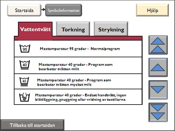 Figur 11: En av de första prototyperna på symbolernas informationspresentation. Figur 12 visar hur den slutgiltiga prototypen som skapades ser ut.