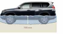 Syresensor: Elektriskt förvärmd för att vid kallstart snabbare nå ideal arbetstemperatur för renare avgaser.