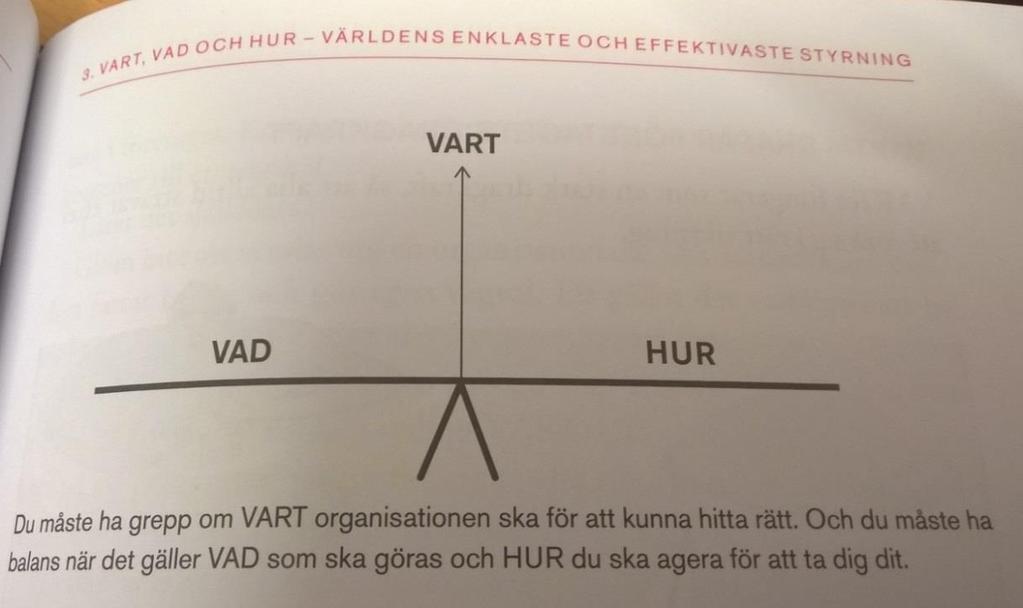 Nya landmärken förflyttar referenspunkter för vad som är möjligt Utmaningen