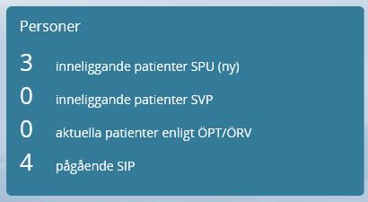 Att acceptera kallelse till SIP-möte Hos mottagande enheter: 1. Öppna inkomna meddelanden via startsidan 2. I listan med inkomna meddelanden visas kallelser. Klicka på önskad kallelse. 3.