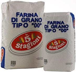 Vi kommer börja med självaste grunden till en pizza och beröra tre huvudingredienser som påverkar pizzans kvalité och smak - Degen, Tomatsåsen och Mozzarellan.