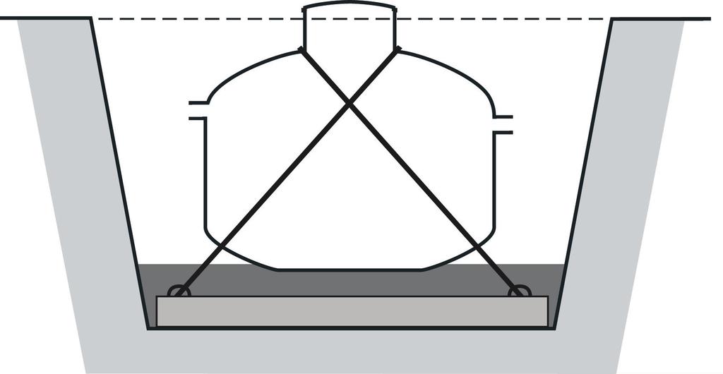BAGA BDT Solo Installationsanvisning 3.5.2 Betongplatta Om tanken förankras i armerad betongplatta, skall denna vara minst 600 mm bredare än tankdiametern och 200 mm tjock.