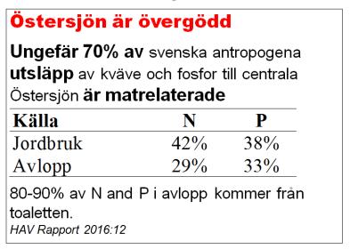 Misshushållning skapar övergödning Håkan Jönsson, mfl SLU Kretsloppsteknik Växtnäringsflöden i Sverige N 155 000 ton/år P 14 000 ton/år N 50 000 ton/år P 6 100 ton/år Bara 3,5% av kväve och 15%