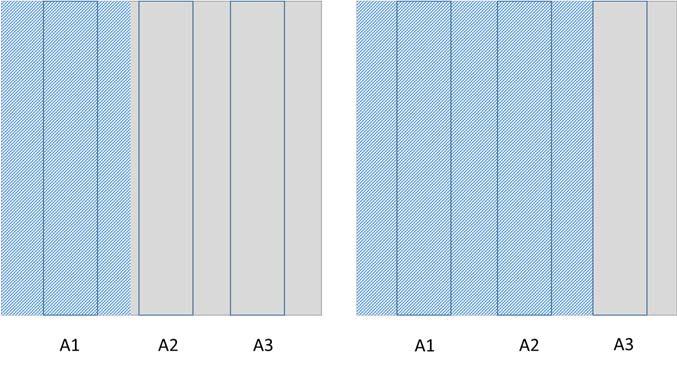Tabell 7. Strömstyrka, urlakningstid och uppskattat frontdjup för prov A, B, C, D samt Ca/Si för A1-A3.