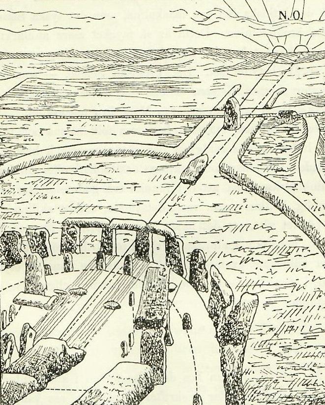 2 Historik: Oscar Montelius vid Stonehenge sommaren 1910 Stonehenge: Hela linjen visar, huru man omkr. 1700 f. kr.