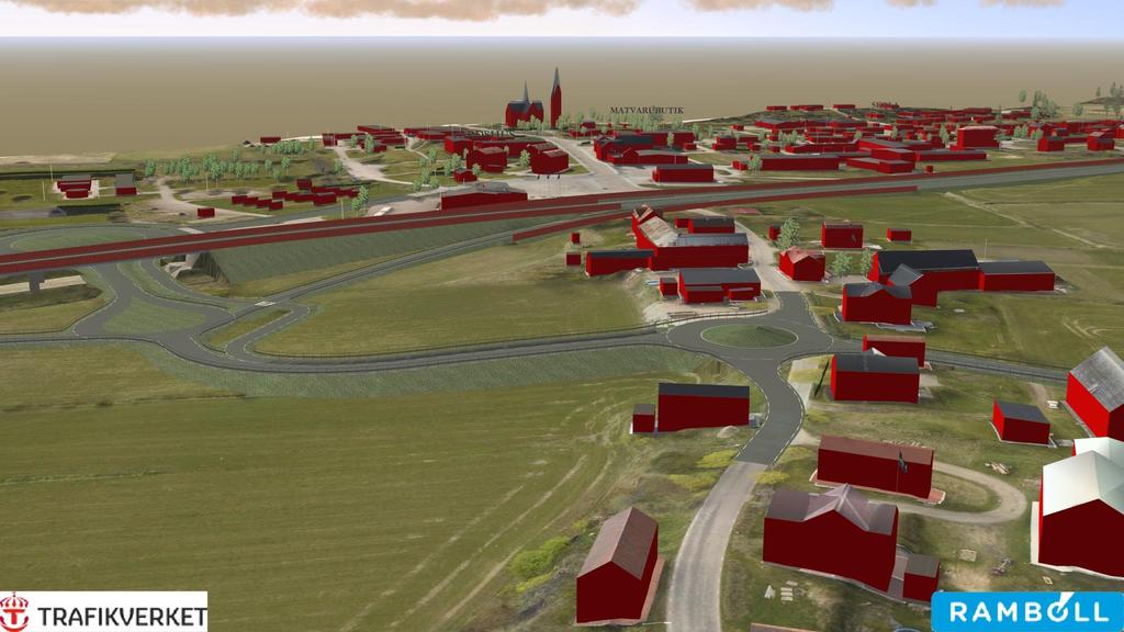 19 Visualisering av