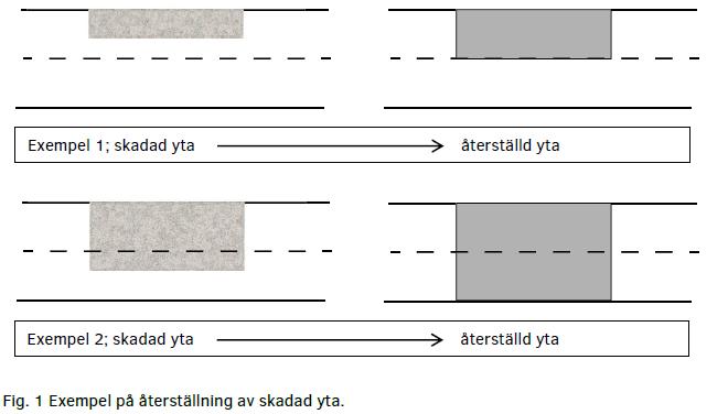 Sida 4 av 10 Utförande av hårdgjorda ytor Vid återställning skall ytan återställas till ursprunglig utformning med ursprungligt ytmaterial vad gäller typ av beläggning, plantering, trafikanordningar