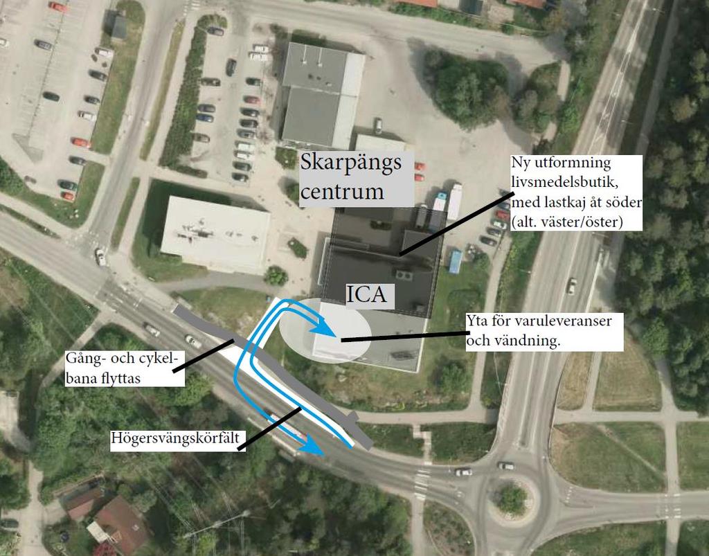 TRAFIKUTREDNING SKARPÄNGS CENTRUM 25 3.3 Åtgärdsförslag 3.3.1 Åtgärdsförslag 1: Ny in-/utfart till centrum från Rösjövägen Förslaget innebär att det skapas en in- och utfart för leveranser till ICA från Rösjövägen.