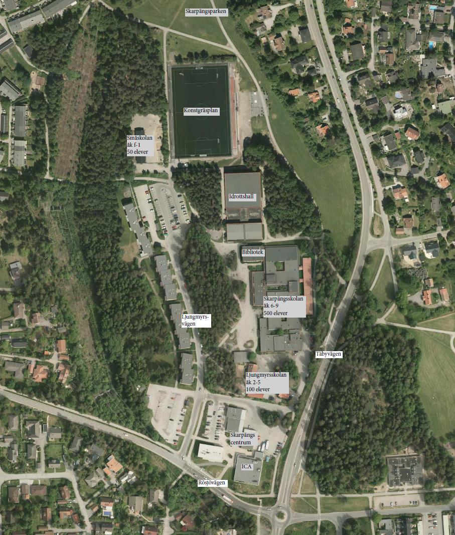 8 TRAFIKUTREDNING SKARPÄNGS CENTRUM Figur 1. Målpunkter i och omkring Skarpängs centrum.