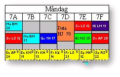 Referensdel - Snabbmenyer 3.11 169 Snabbmenyer Det finns olika typer av objekt, till exempel ämnen, lärare, klasser, salar och lektioner.
