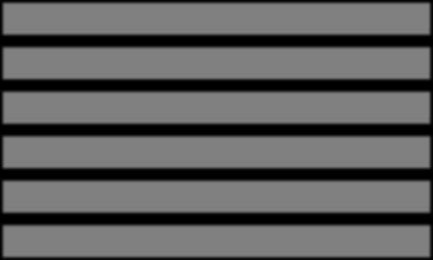 Professorer kvinnor Med förenad anst n=91 21 % 79 % Ej med förenad anst n=82 33 % 67 % Kallade n=3 100