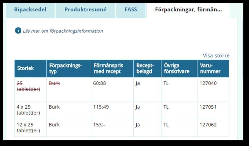 För att få fram informationen, sök upp det läkemedel som är av intresse och klicka till höger på Förpackningar, förmån och priser.