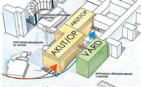 580054 PM01 1 (9) Handläggare Samuel Tuvenlund Tel +46 (0) 10 5 52 13 Mobil +46 (0)70 184 74 85 Fax +46 10 5 00 10 samuel.tuvenlund@afconsult.