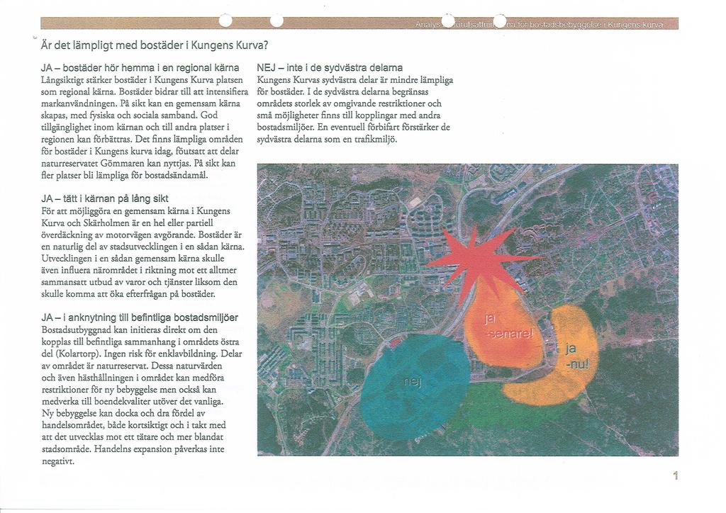 ..... Ar det lämpligt med bostäder i Kungens Kurva? JA - bostäder hör hemma i en regional kärna Långsiktigt stärker bostäder i Kungens Kurva platsen som regional kärna.