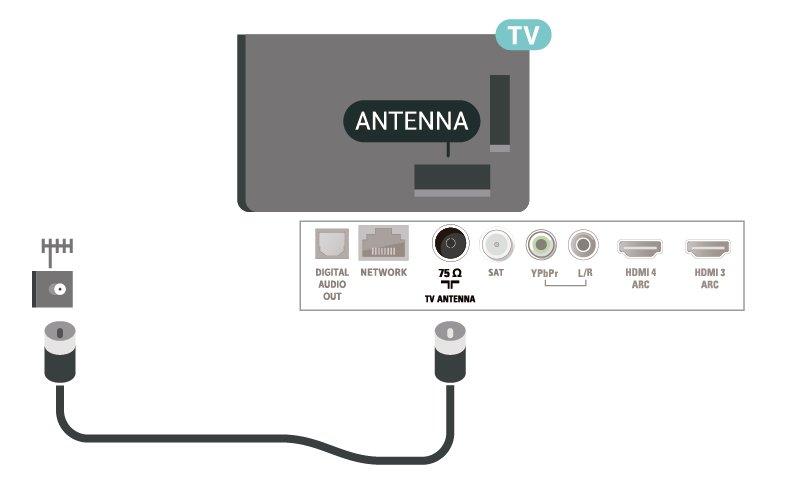 1.5 Antennkabel Sätt i antennkontakten ordentligt i antennuttaget på baksidan av TV:n.