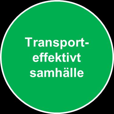 Finansiering Stadsmiljöavtal Syfte: Investeringar i infrastruktur för kollektivtrafik och cykel Målgrupp: Kommuner och landsting Vem och när: Trafikverket augusti till oktober 2018 Hållbara