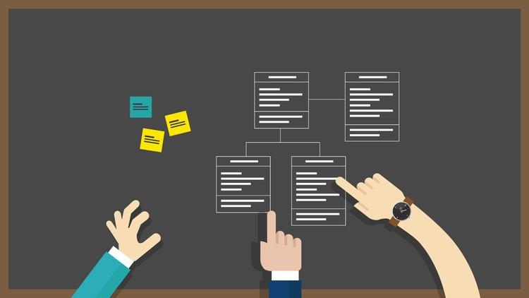 Objekt-orientering Objekt-orientering är en metodik för att rätt använd! reducera komplexitet i mjukvarusystem.