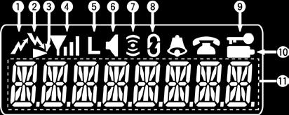 Tre staplar indikerar mycket god signalstyrka t VALD UTEFFEKT [ ] Fast sken: Lågeffekt (LOW); Blinkande: Medeleffekt (MID); Ingen symbol: Högeffekt (HIGH).