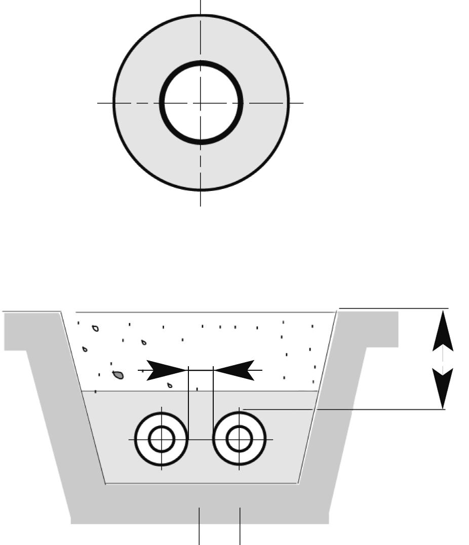 Värmeförluster Markförlagda rör Dimension Ø 125-315 mm / SDR 11 Värmeförlust q [W/m] COOLMANT K-värde Medeltemperatur T B [ C] PN16 [W/mK] 6 8 10 12 14 125/225 - SDR 11 0.233 0.9 0.5 0.