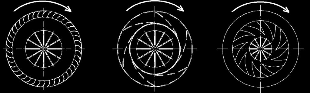 Montageanleitung Radial-/Diagonalventilatoren Monteringsanvisning radialfläktar/diagonalfläktar Inhaltsübersicht Kapitel Seite Anwendung.............................. 1 Sicherheitshinweise.