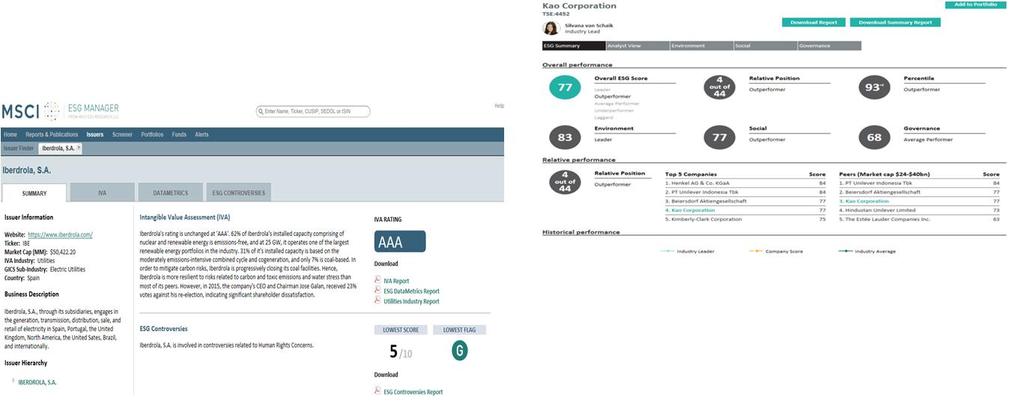ESG research.