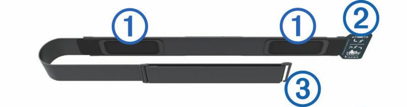 Obs! Du kan bara se pulswidgeten medan pulsdata sänds från pulswidgeten. 3 Para ihop fēnix 5/5S/5X Plus enheten med din kompatibla Garmin ANT+ enhet. Obs!
