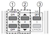 För maximal komfort För att rena luften Ställ in timer 2 uppsättningar På och Av (ON/OFF) timers är tillgängliga för att slå på eller av enheten vid olika förinställda tider.