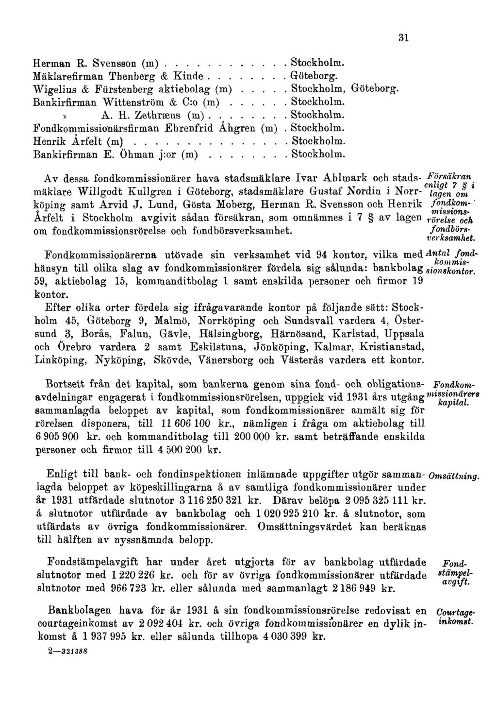 Herman R. Svensson (m) Stockholm. Mäklarefirman Thenberg & Kinde Göteborg. Wigelius & Fiirstenberg aktiebolag (m) Stockholm, Göteborg. Bankirfirman Wittenström & C:o (m) Stockholm.» A. H.