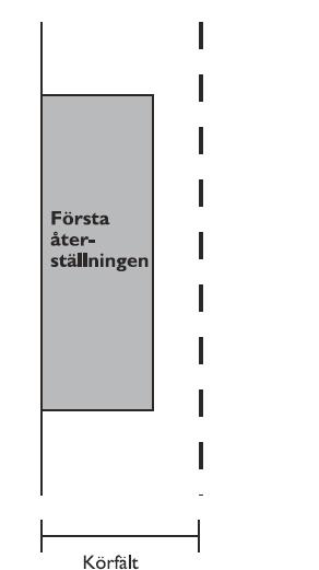 Klistring av AG och kanter ska göras.