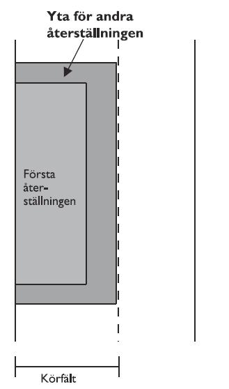 återställning Ett enhetligt intryck skall eftersträvas.
