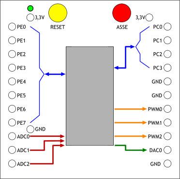 8 Elektroteknik MMK, KTH 5 Laborationen 5.