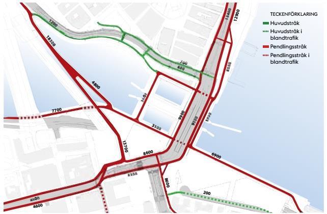 Figur 5.3 - Cykelnät med pendlings och huvudstråk på Slussenområdet samt framtagna värden för antal dagliga passager år 2030. Figur framtagen av Tyréns för Stockholms stad (Stockholm Stad, 2011).