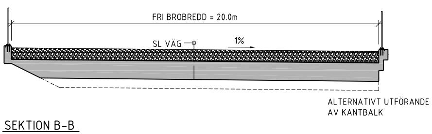 Figur 3: Sektioner 4. Bärförmåga Bron projekteras och dimensioneras enligt TRVK Bro 11 (publ 2011:085) jämte supplement 1 (TRV 2014/82131).