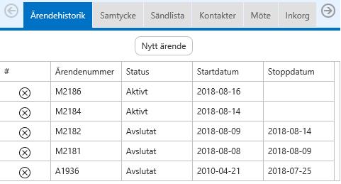 Ärendehistorik Här finns patientens tidigare samt pågående ärenden med