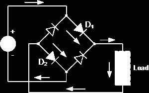 Fullvågslikriktare Om endast en lysdiod kopplas in till en växelspänning skulle den bara lysa när strömmen går åt en av de två möjliga riktningarna, eftersom dioder är en icke linjär elektrisk