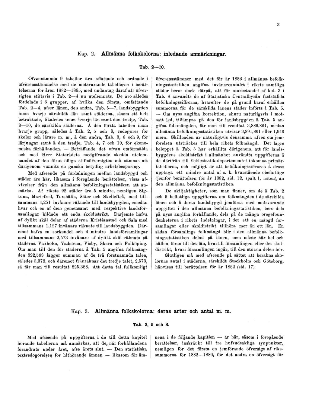 3 Kap. 2. Allmänna folkskolorna: inledande anmärkningar. Tab. 2-10.