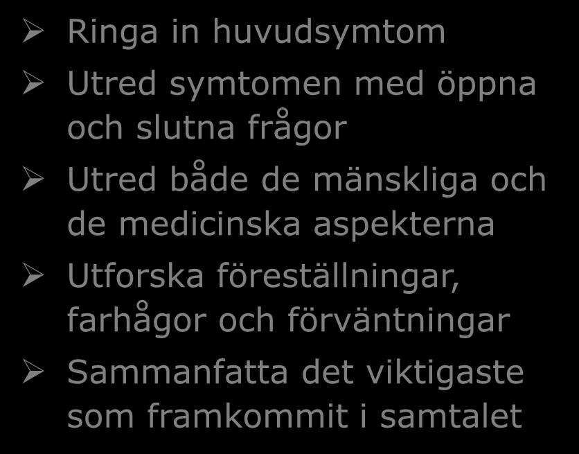 Analysfasen Ringa in huvudsymtom Utred symtomen med öppna och slutna frågor Utred både de mänskliga och de medicinska aspekterna Utforska