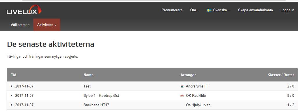 Livelox Analysverktyg för