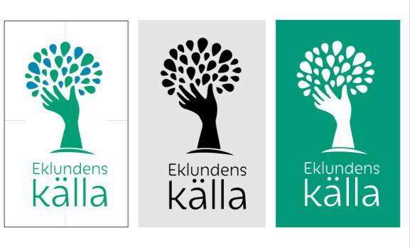 5.2 Implementering Här presenteras det slutgiltiga resultatet av designen som skapats efter Sless (2008) modell och justerats efter åsikter samt återkoppling som har uppkommit under processen.