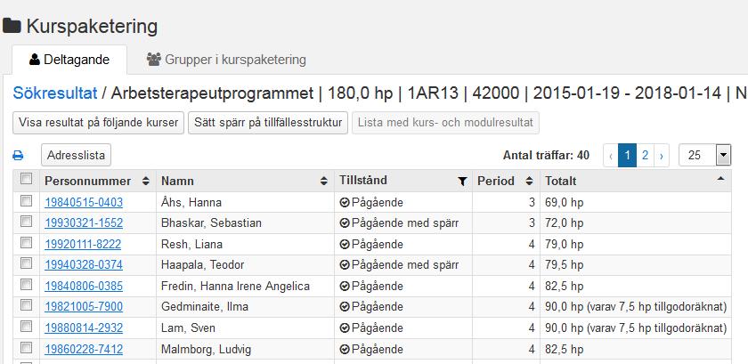 då visas de studenter i kullen som