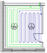 Exempel 3 Kökets nettoarea är 24,9m 2. Här har det valts att inte lägga in golvvärme under köksbänkarna (1,8m 2 ).