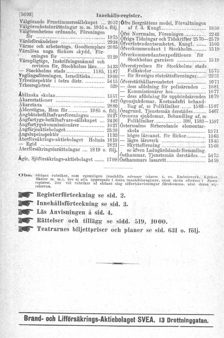 [5693] Inuehålls-reglstcr, Välgörande Fruntimmerssällskapet... 2057 Öfre Borgrättensmedel, Förvaltningen Välgörenhetsinrättningar m. m. 19510. följ. af f. d. Kungl 1859 Väl~.