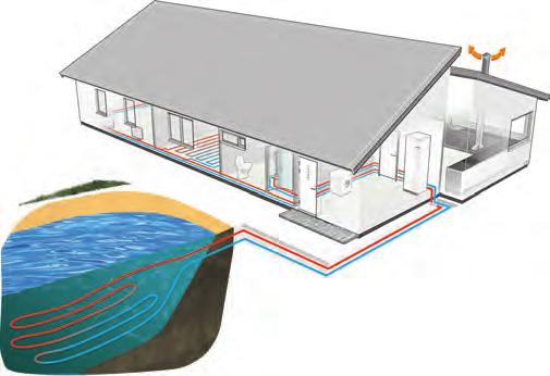 Mark F1226 hämtar upp en del av markens lagrade solenergi via en nergrävd