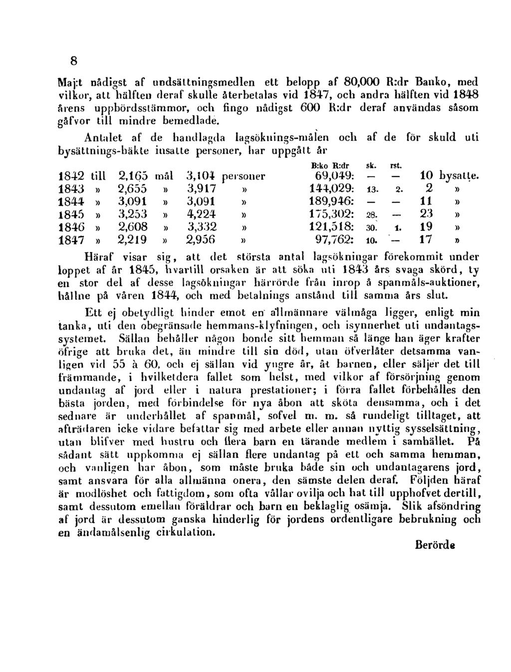 8 Maj:t nådigst af undsältningsmedlen ett belopp af 80,000 R:dr Banko, med vilkor, att hälften deraf skulle återbetalas vid 1847, och andra hälften vid 1848 årens uppbördsslämmor, och fingo nådigst