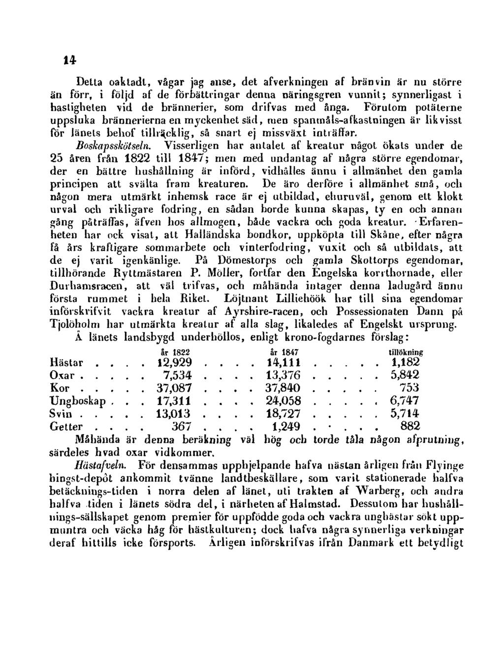 14 Detta oaktadt, vågar jag anse, det afverkningen af bran vin är nu större än förr, i följd af de förbättringar denna näringsgren vunnit; synnerligast i hastigheten vid de brännerier, som drifvas