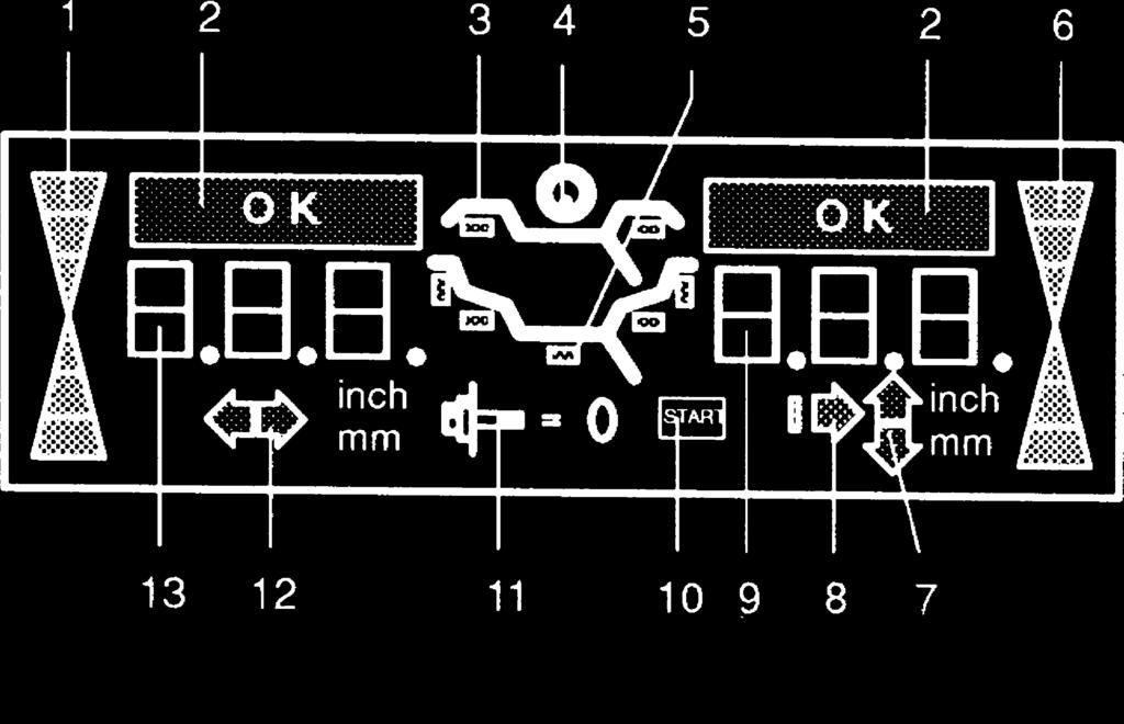 Figur 8 Displaylayout och användaruppmaningar 1 Lägesindikator för vänstra viktläget 2 OK indikatorer för västra och högra viktläget. 3 Symbol för hjul av CTS -typ.