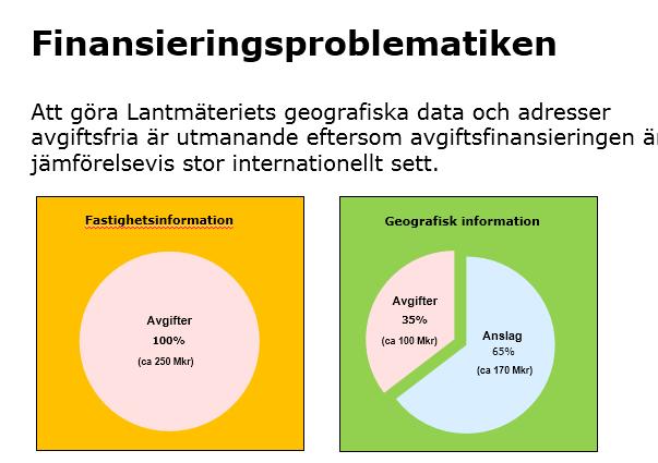 MINNESANTECKNINGAR 3 (7) förändring föregås av ett politiskt beslut med finansiella åtgärder.